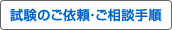 �����̂��˗��E�����k�菇