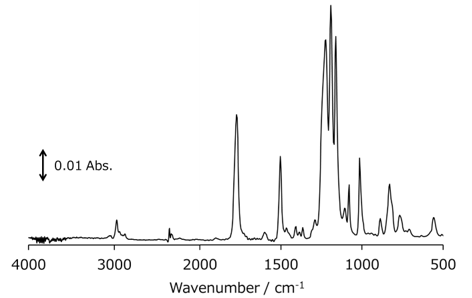 �}1�@�ގ��s���̃v���X�`�b�N���i��FT-IR�X�y�N�g��