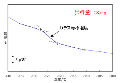 }1@VR[STg茋