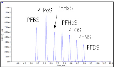 PFSÃN}gO(Yf4`10)