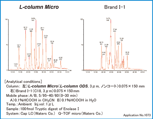 Fig4.JriGm[[yfj