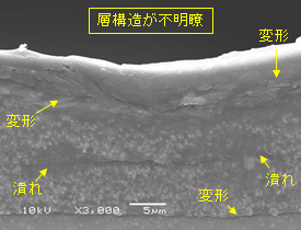 機械加工